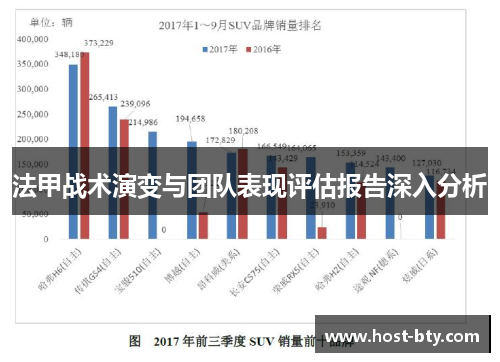 法甲战术演变与团队表现评估报告深入分析