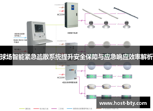 球场智能紧急疏散系统提升安全保障与应急响应效率解析