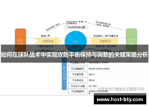 如何在球队战术中实现攻防平衡保持与调整的关键策略分析