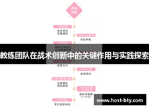 教练团队在战术创新中的关键作用与实践探索