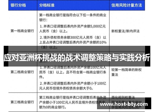 应对亚洲杯挑战的战术调整策略与实践分析