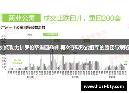 如何助力佛罗伦萨重回巅峰 再次夺取欧战冠军的路径与策略