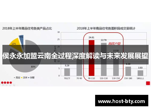 侯永永加盟云南全过程深度解读与未来发展展望