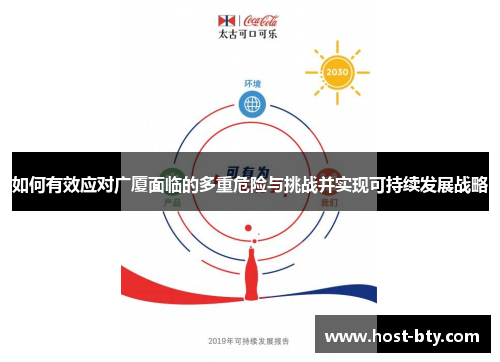 如何有效应对广厦面临的多重危险与挑战并实现可持续发展战略
