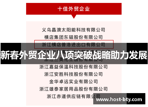 新春外贸企业八项突破战略助力发展