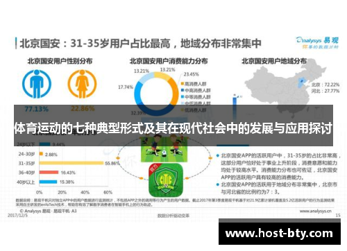 体育运动的七种典型形式及其在现代社会中的发展与应用探讨