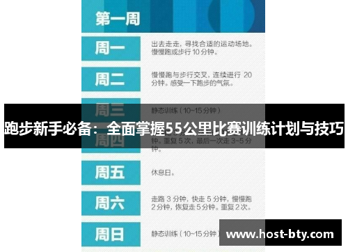 跑步新手必备：全面掌握55公里比赛训练计划与技巧