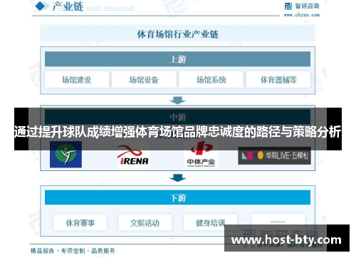 通过提升球队成绩增强体育场馆品牌忠诚度的路径与策略分析