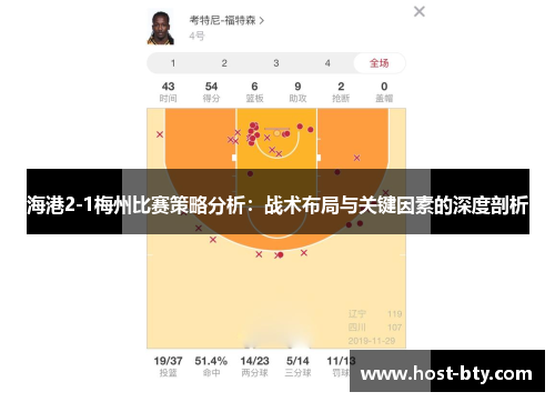 海港2-1梅州比赛策略分析：战术布局与关键因素的深度剖析
