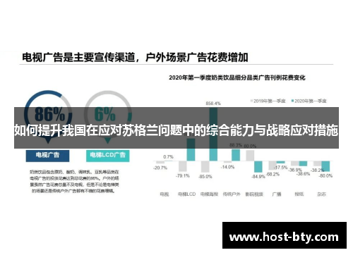 如何提升我国在应对苏格兰问题中的综合能力与战略应对措施