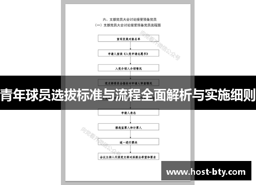 青年球员选拔标准与流程全面解析与实施细则