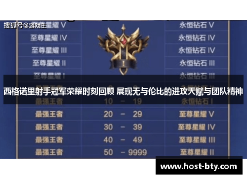 西格诺里射手冠军荣耀时刻回顾 展现无与伦比的进攻天赋与团队精神
