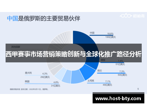 西甲赛事市场营销策略创新与全球化推广路径分析