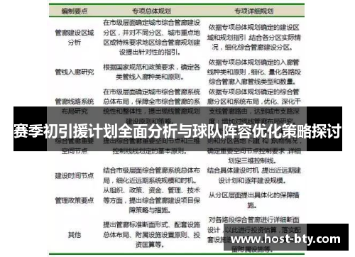 赛季初引援计划全面分析与球队阵容优化策略探讨
