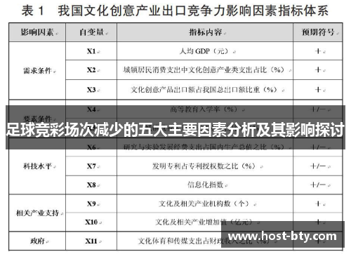 足球竞彩场次减少的五大主要因素分析及其影响探讨