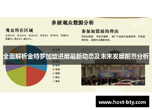 全面解析金特罗加盟进展最新动态及未来发展前景分析 全面解析金特罗加盟进展最新动态及未来发展前景分析