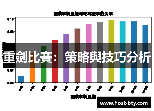 重劍比賽：策略與技巧分析