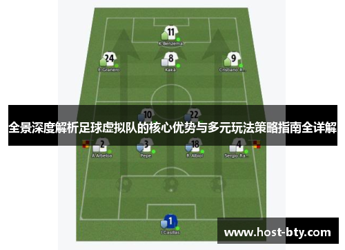 全景深度解析足球虚拟队的核心优势与多元玩法策略指南全详解