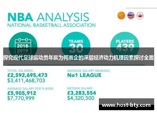 探究现代足球运动员年薪为何高企的深层经济动力机理因素探讨全面 探究现代足球运动员年薪为何高企的深层经济动力机理因素探讨全面