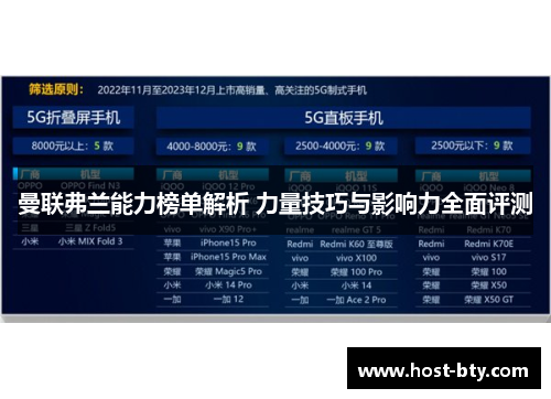 曼联弗兰能力榜单解析 力量技巧与影响力全面评测