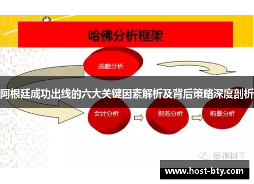 阿根廷成功出线的六大关键因素解析及背后策略深度剖析