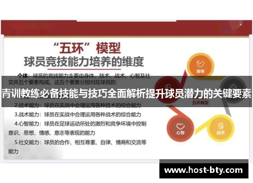 青训教练必备技能与技巧全面解析提升球员潜力的关键要素