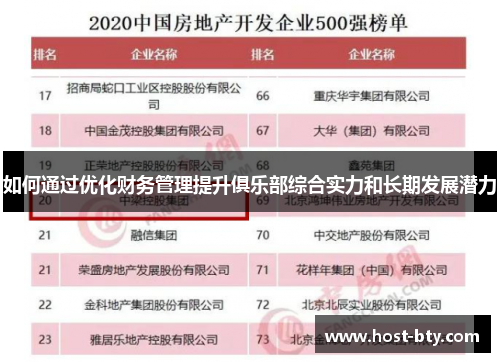 如何通过优化财务管理提升俱乐部综合实力和长期发展潜力 如何通过优化财务管理提升俱乐部综合实力和长期发展潜力