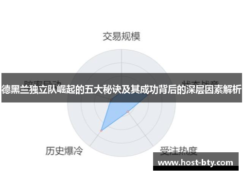 德黑兰独立队崛起的五大秘诀及其成功背后的深层因素解析 德黑兰独立队崛起的五大秘诀及其成功背后的深层因素解析