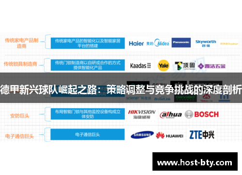 德甲新兴球队崛起之路：策略调整与竞争挑战的深度剖析